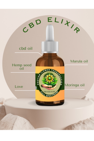 Full Spectrum CBD OIL for SALE/Wholesale