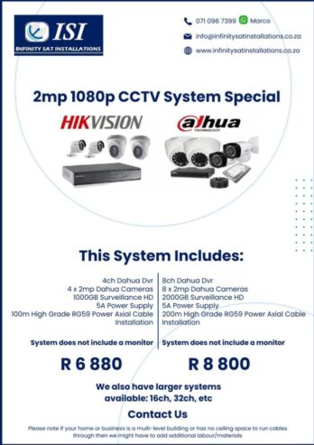 CCTV SURVEILLANCE